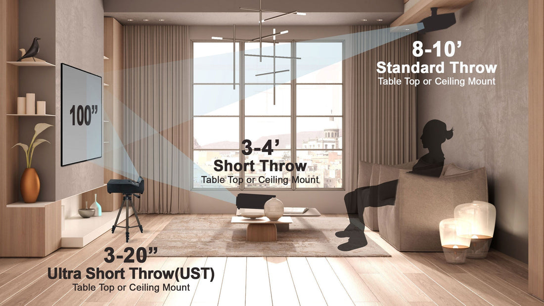The Difference Between Ultra Short Throw , Short Throw & Standard Projectors