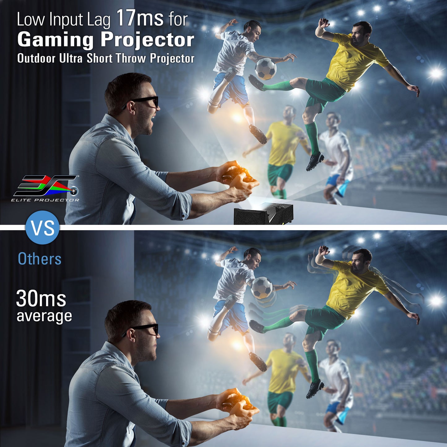 Ultra Short Throw Projection Gaming