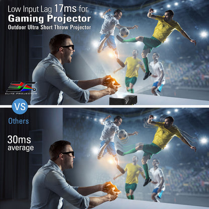 Ultra Short Throw Projection Gaming