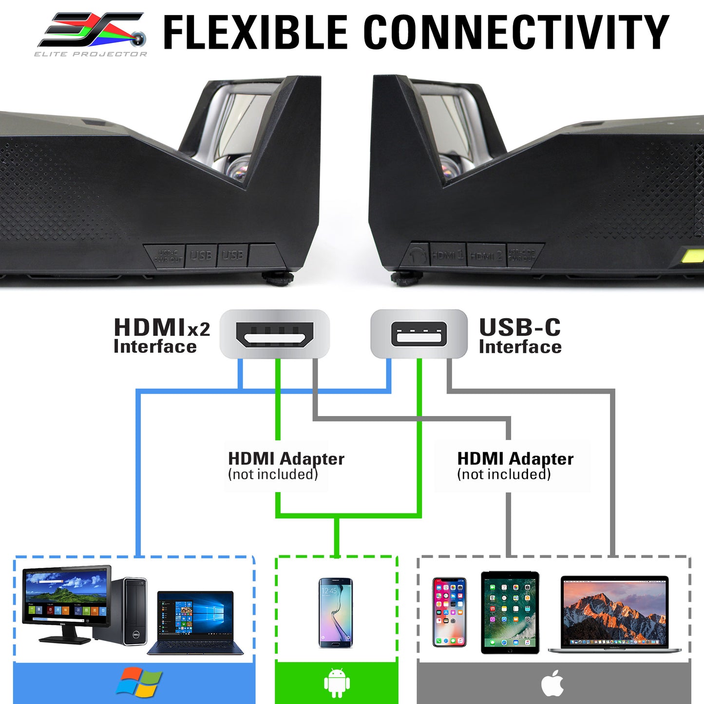 Ultra Short Throw Projector Specs