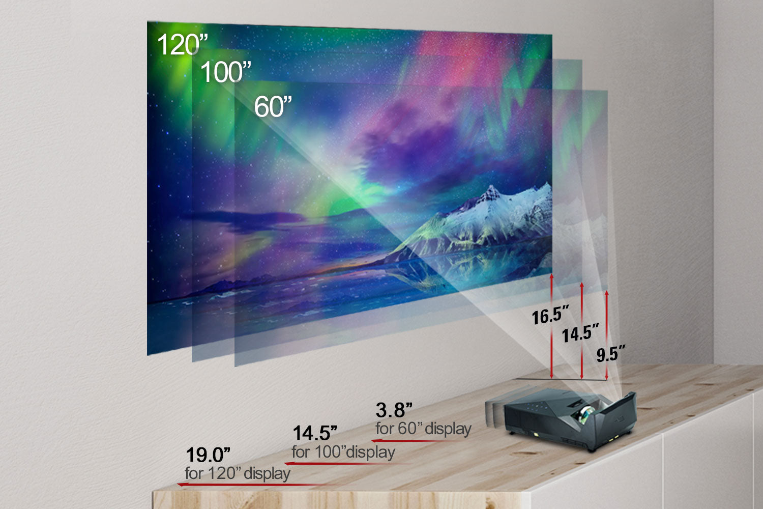 EliteProjector Ultra-Short Throw Projector